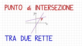 Distanza tra due rette nello spazio parallele e distinte [upl. by Eremaj31]