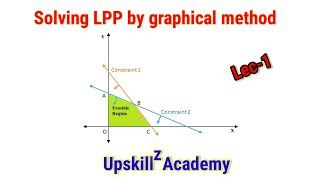 Lec1 Graphical Method in Linear Programming Problem  For Unique Solution  Operational Research [upl. by Fotinas]