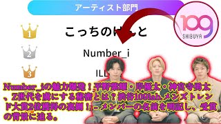 【平野紫耀】Numberiの魅力爆発！平野紫耀・岸優太・神宮寺勇太、Z世代を虜にする秘密とは？渋谷109labメンズトレンド大賞2位獲得の裏側！  メンバーの名前を明記し、受賞の背景に迫る。 [upl. by Oriane]