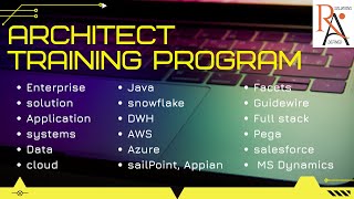 software architecture patterns  Design patterns [upl. by Ynohtnanhoj]