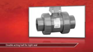 Pneumatic Actuated Ball Valve 1 In EPDM  HAYWARD Product Review Video [upl. by Rabbaj96]