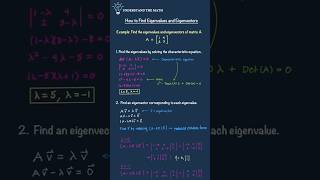 How to Find Eigenvalues and Eigenvectors shorts [upl. by Drape]