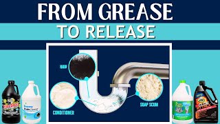 Top 5 Drain Cleaner For Grease Buildup Wave Goodbye to Greasy Trouble [upl. by Ayotol115]