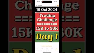 15k to 30k Intraday Banknifty Challenge  Can I Double My Money in same month tradingchallenge [upl. by Emilie]