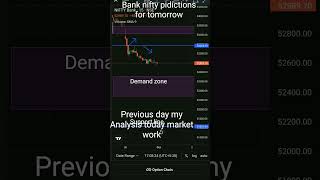 Bank nifty pidictions for tomorrow trading stockmarketanalysis [upl. by Rednasxela]