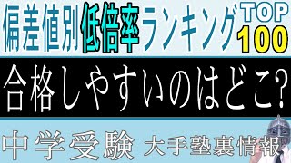 中学受験No320「合格しやすい学校はどこ？」偏差値別低倍率ランキングtop100 大手塾の裏情報 [upl. by Nalaf946]