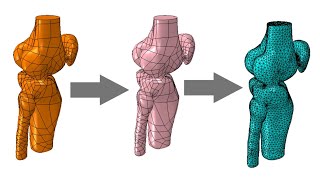 Abaqus tutorial  Solving a common problem in meshing complex shape by assign a tet shape [upl. by Ahtebbat409]