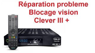 réparation probleme blocage vision clever 3 [upl. by Azile]