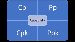 Process Capability and Performance Metrics [upl. by Yraccaz]