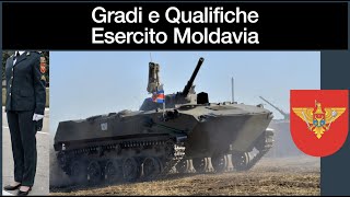 Gradi e Qualifiche Esercito Moldavia [upl. by Towroy]