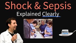 Shock Explained Clearly  Cardiogenic Hypovolemic and Septic [upl. by Urata]