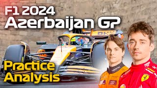 F1 2024 Azerbaijan Practice Analysis  What Did We Learn [upl. by Aneerahs138]