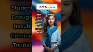 IELTS Synonyms improveenglish english englishlanguage [upl. by Kletter]