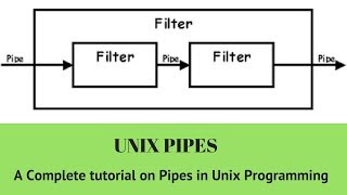 Pipes in Unix with Examples Tutorial 11 Part B [upl. by Grimbal770]