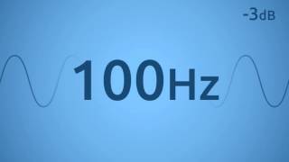 100 Hz Test Tone [upl. by Uwkuhceki]