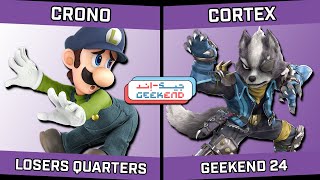 Crono Luigi vs Cortex Wolf  Geekend 24 [upl. by Hachman]