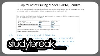 Capital Asset Pricing Model CAPM Rendite  Asset Management [upl. by Euqinotna]