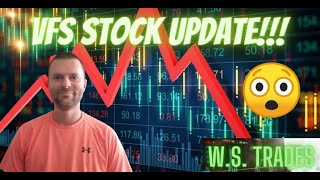 VFS Stock Prediction Vinfast Auto Stock Prediction VFS Stock News VFS 8272023 [upl. by Zerline]