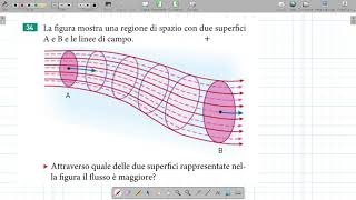 Campo elettrico  flusso distribuzioni di carica  02 [upl. by Agn]