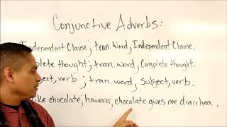 Conjunctive Adverbs [upl. by Muncey]