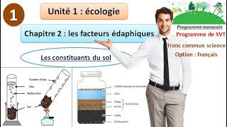 les facteurs édaphiques svt tronc commun science [upl. by Naehs43]