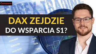 DAX zejdzie do S1 Cele dla indeksów  Poranek z Rynkami  Maksymilian Bączkowski 19072024 [upl. by Kelam547]