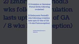 Periods of Prenatal Development Of Fetus medical mednotesnursing nclex norcetshorts trending [upl. by Adnac]