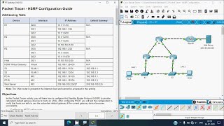 933 Packet Tracer  HSRP Configuration Guide [upl. by Revorg]