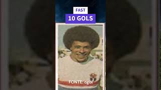 JAIRZINHO  322 GOLS jairzinho botafogo cruzeiro [upl. by Darnall]