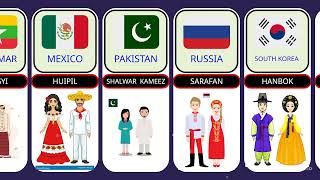 Traditional Dress From Different Countries  Comparison Video  National Dress  Smart View [upl. by Drofdarb]