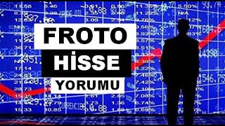 FROTO Alınır Mı FROTO Hisse Yorumu  Ford Otomotiv Teknik Analiz Hedef [upl. by Danzig]