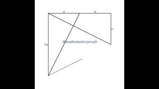 Mathematical Shortcuts The proportions that arise out of the 1 2 3 4 5 Egyptian Tangram math [upl. by Buskus]