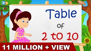 Learn Multiplication  Table of 2 to 10 [upl. by Yahs925]