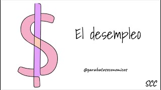 El desempleo [upl. by Lertsek]