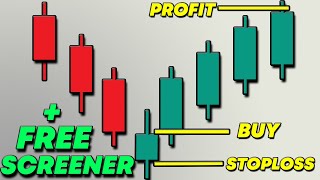 920 No Loss OHLC Intraday Trading Strategy  Free screener with 927 Accuracy [upl. by Anyzratak790]