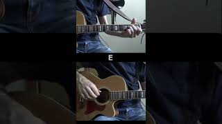 Hotel California Guitar Fingerstyle guitar eagles hotelcalifornia [upl. by Aihsi]