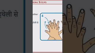 Hand washing short video education medicalstudent hospital nursing [upl. by Cyndi814]