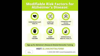 Modifiable Risk Factors of Alzheimers disease  Visit blinkinitialform TheeSeedsInstitute [upl. by Yatnohs]