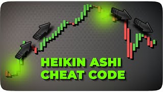 Heiken Ashi CHEAT Strategies For Scalping amp Day Trading Forex Stocks amp Crypto [upl. by Annaek]