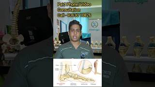 குதிகால் வீக்கம் சிகிச்சைமுறைRetrocalcaneal Bursitis TreatmentAchilles Tendon injury heelpain [upl. by Karoline918]