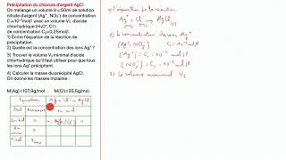 Précipitation du chlorure dargent [upl. by Forester]