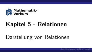 K5 Darstellung von Relationen [upl. by Ater240]