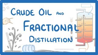 GCSE Chemistry  Crude Oil and Fractional Distillation 53 [upl. by Atiuqahs]