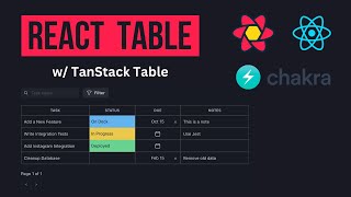 React Table Tutorial TanStack Table [upl. by Dominik228]