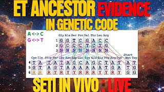 Evidence of Ancient ET in Genetic Code BIOSETI LIVE [upl. by Grobe]