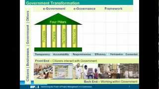 What is Egovernance [upl. by Auqcinahs926]