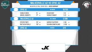 Walkerville A2 v SPOC A2 [upl. by Laeahcim]