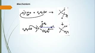 Reactions of aldehydes and ketones [upl. by Aillil]