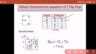 Characteristic Equation of T Flip Flop  toggle  Digital electronics  electronic amp comm  हिन्दी [upl. by Ettennil]