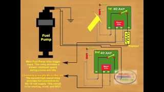 How to Connect a Fuel Pump Relay [upl. by Irol760]